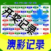 ���ͼƬ�Ŵ�